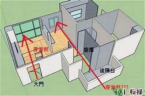 水塔煞化解|【水塔煞化解】揭開水塔煞的秘密：解決莫名其妙的病痛！